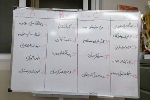 اصفهان میزبان مسابقات هندبال نوجوانان پسر ایران